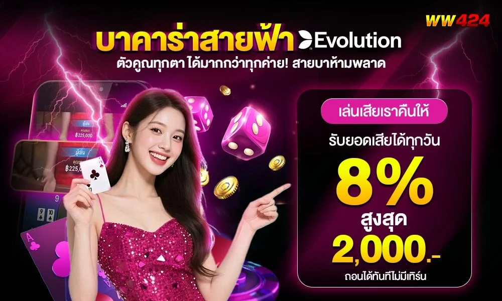 รวมค่ายเกมสล็อตออนไลน์ยอดฮิตในเว็บ WW424 พร้อมทดลองเล่นฟรี